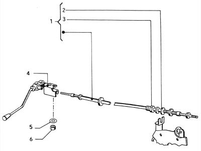 Pump distributor control